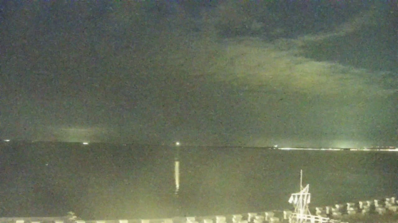 Archiv Foto Webcam Scharbeutz: Lübecker Bucht