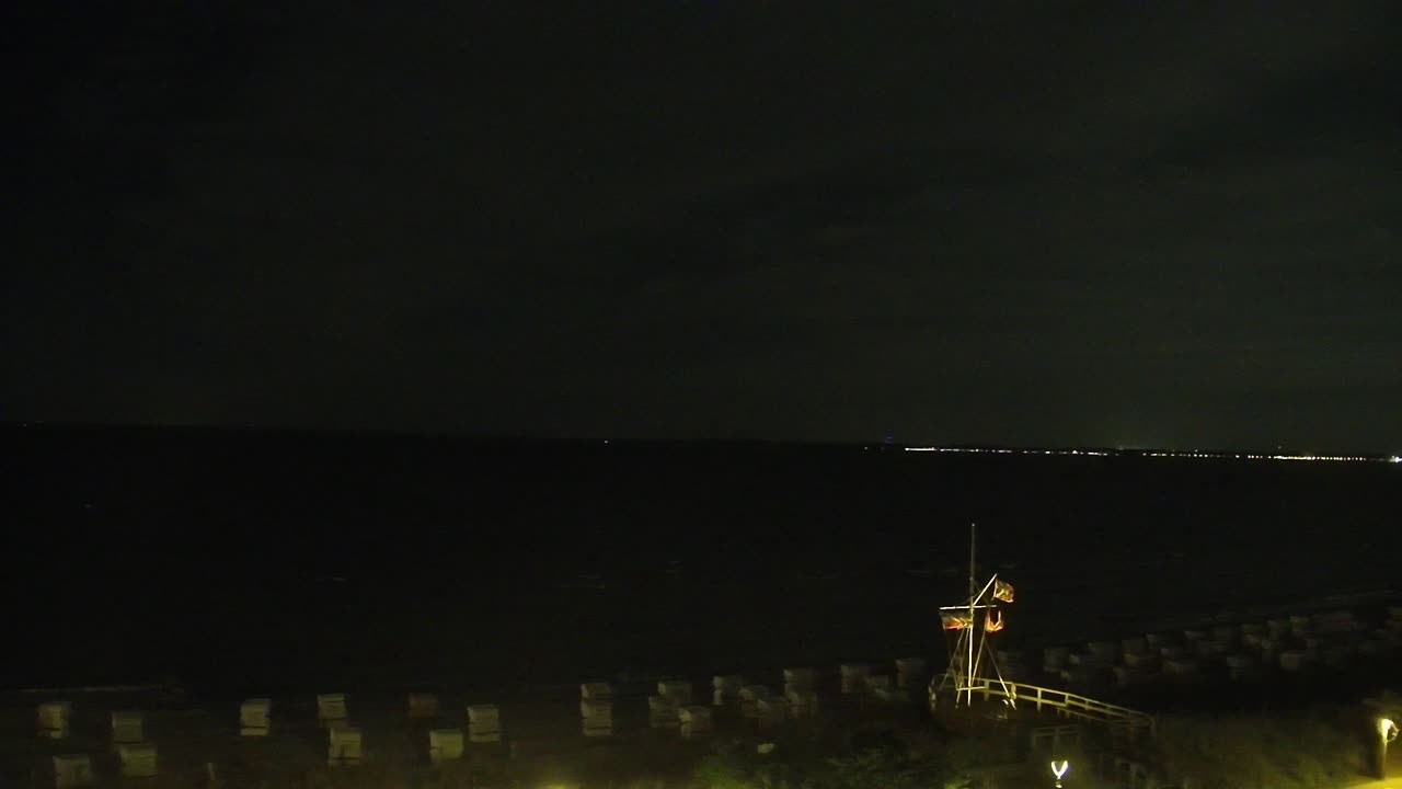 Archiv Foto Webcam Scharbeutz: Lübecker Bucht