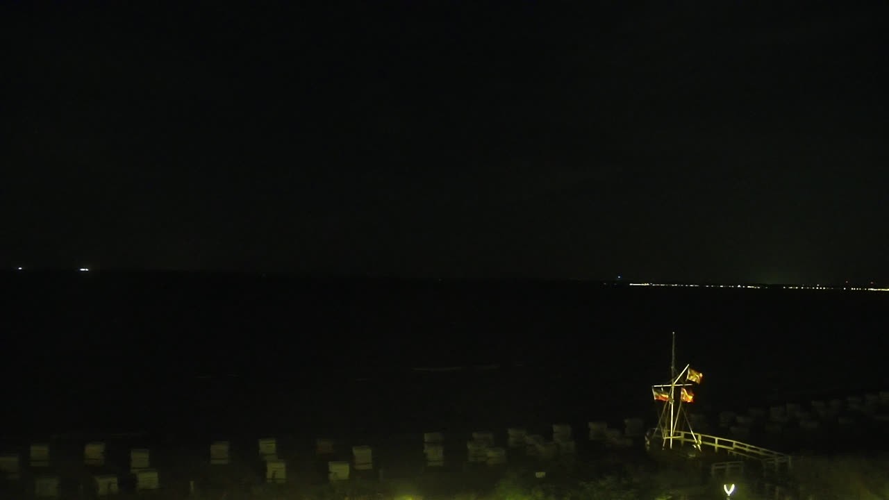 Archiv Foto Webcam Scharbeutz: Lübecker Bucht