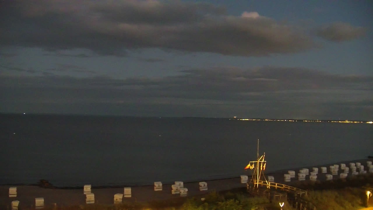 Archiv Foto Webcam Scharbeutz: Lübecker Bucht