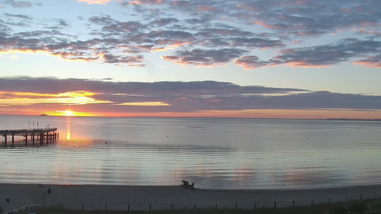 Archived image Webcam Scharbeutz: Bay of Lübeck