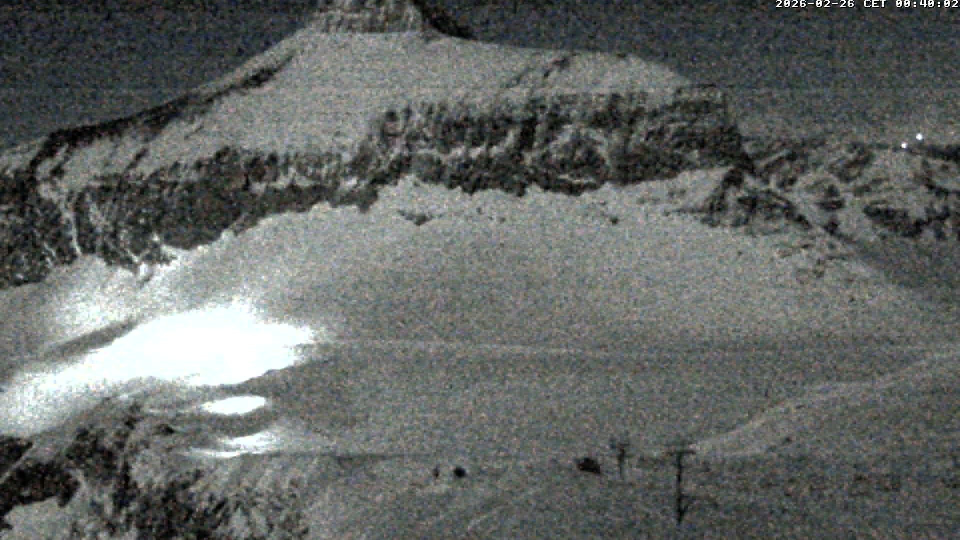 Archived image Webcam Alpin Coaster Scex Rouge at Glacier 3000