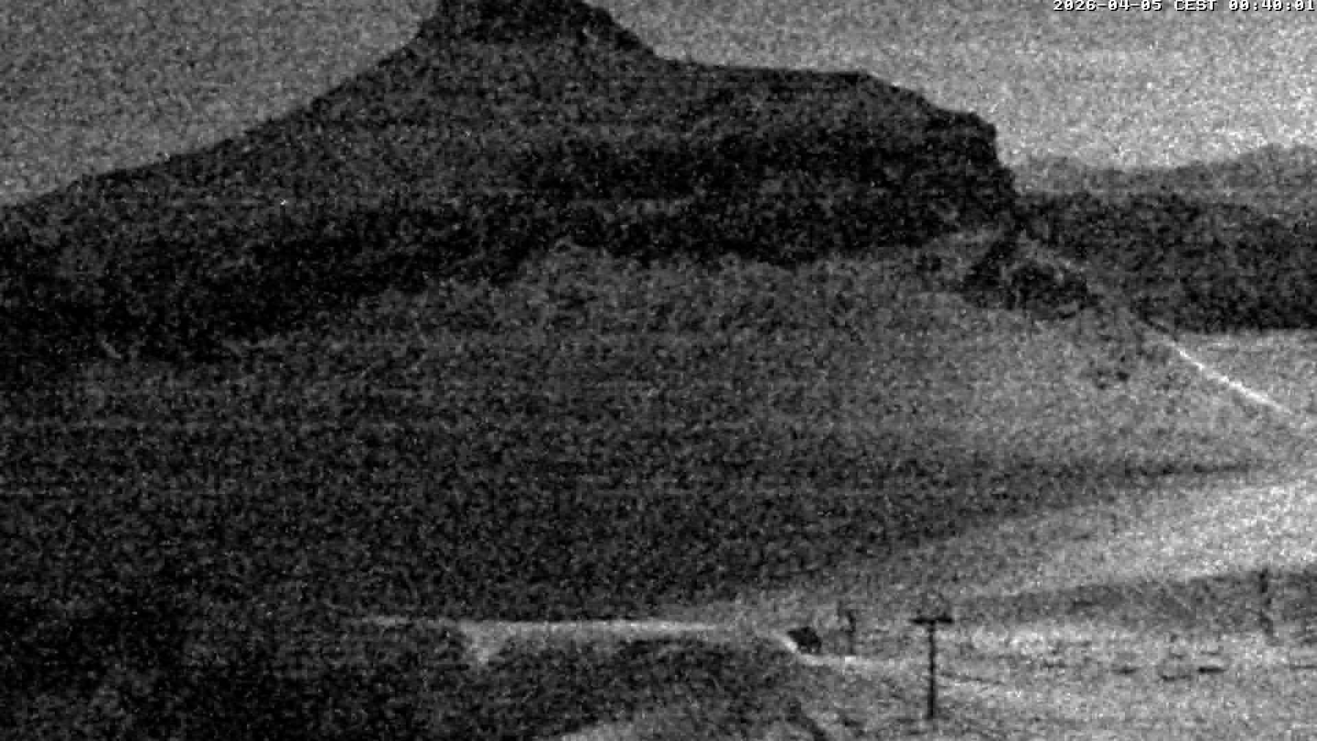 Archiv Foto Webcam Glacier 3000: Scex Rouge Alpine Coaster