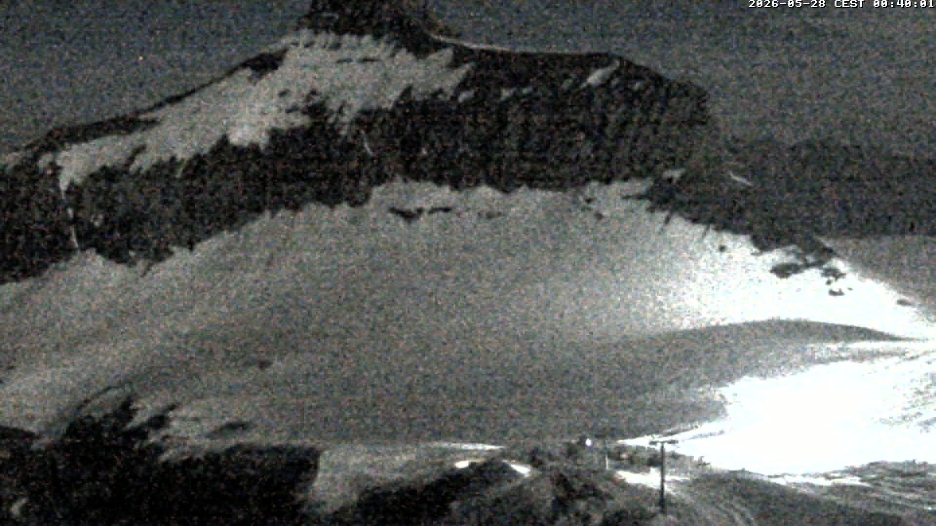 Archived image Webcam Alpin Coaster Scex Rouge at Glacier 3000