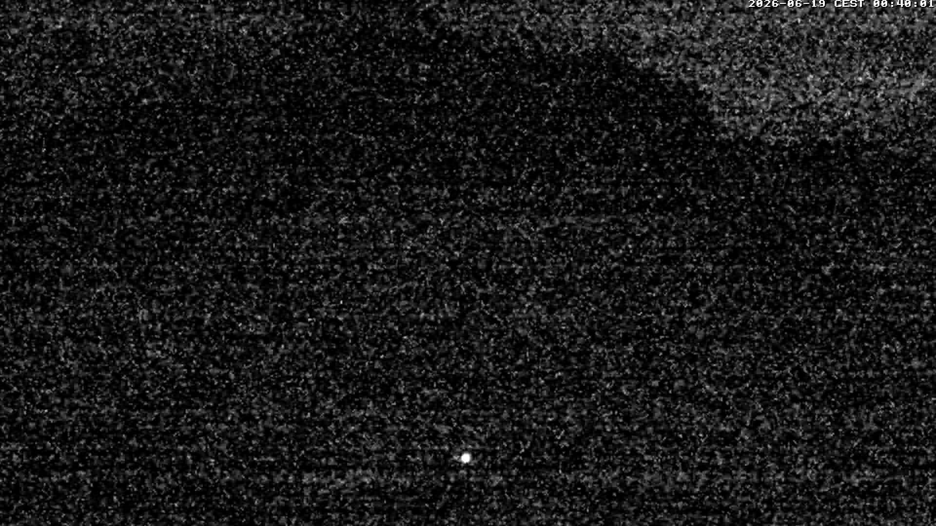 Archived image Webcam Alpin Coaster Scex Rouge at Glacier 3000