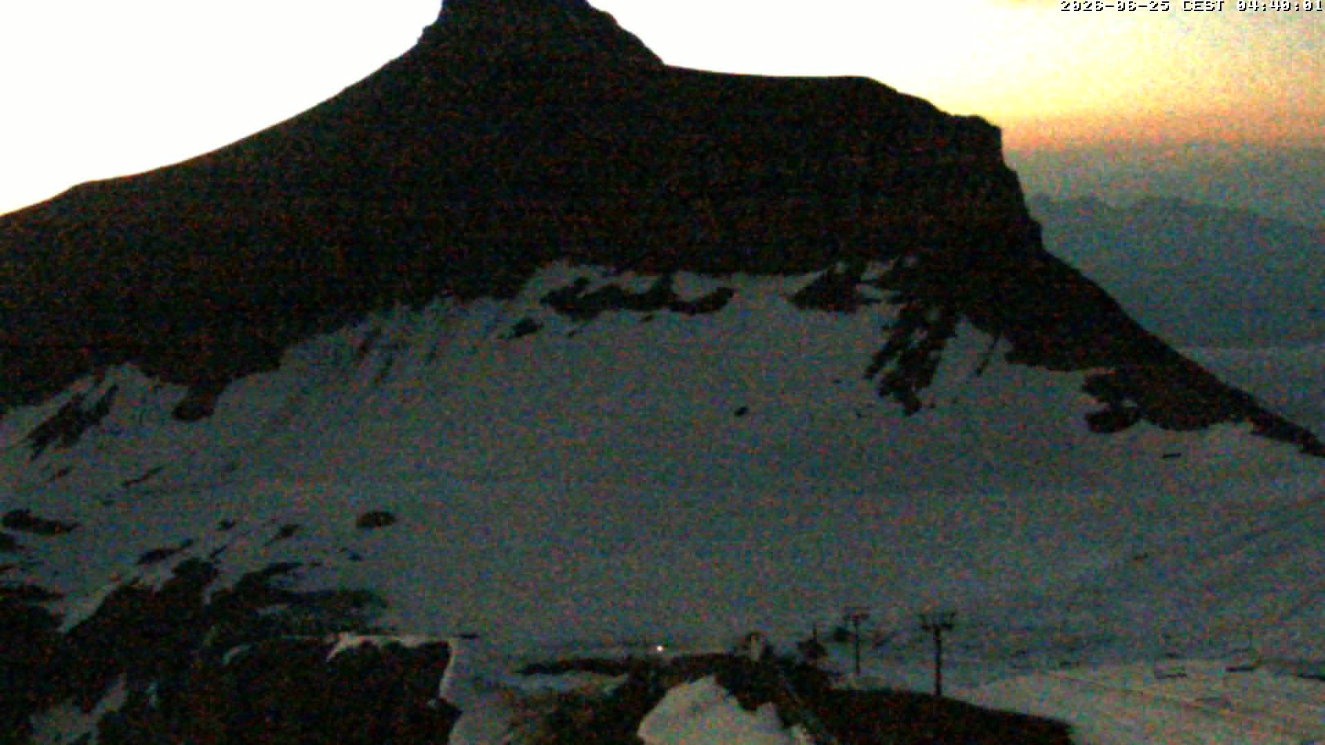 Archiv Foto Webcam Glacier 3000: Scex Rouge Alpine Coaster