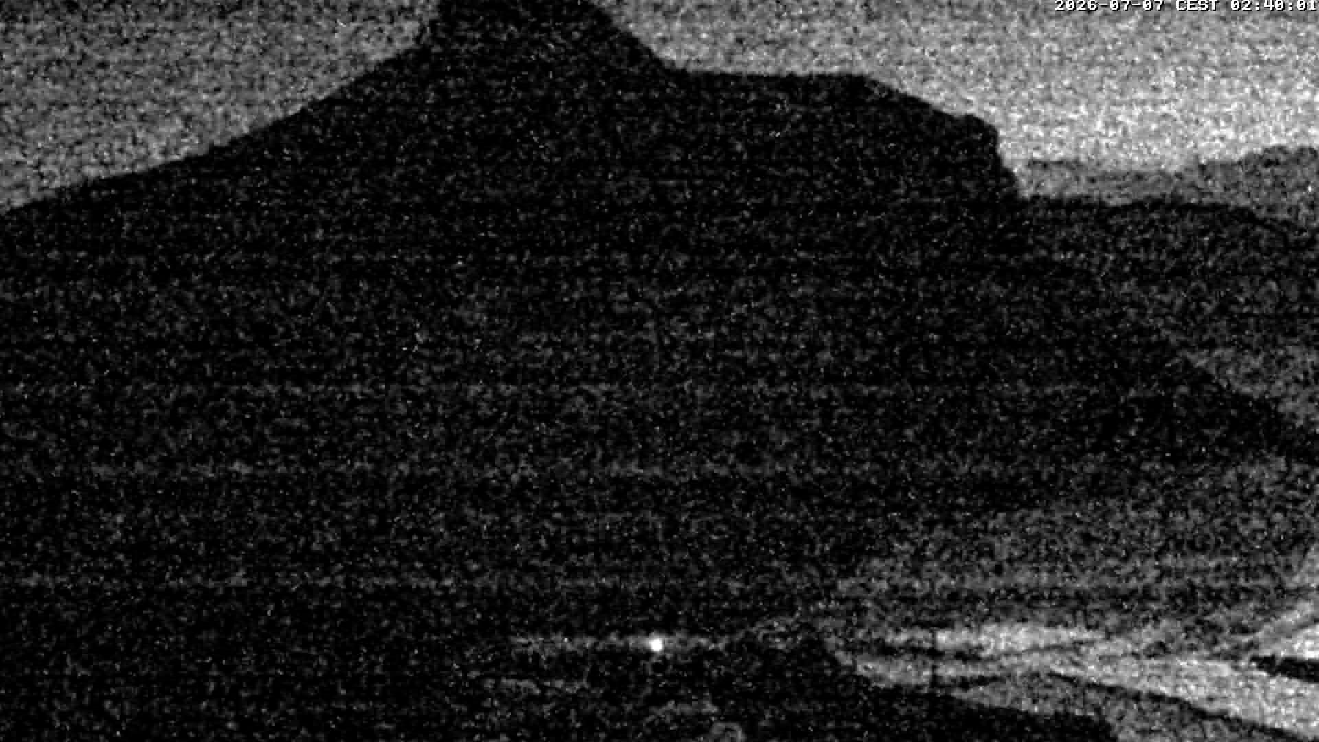 Archived image Webcam Alpin Coaster Scex Rouge at Glacier 3000