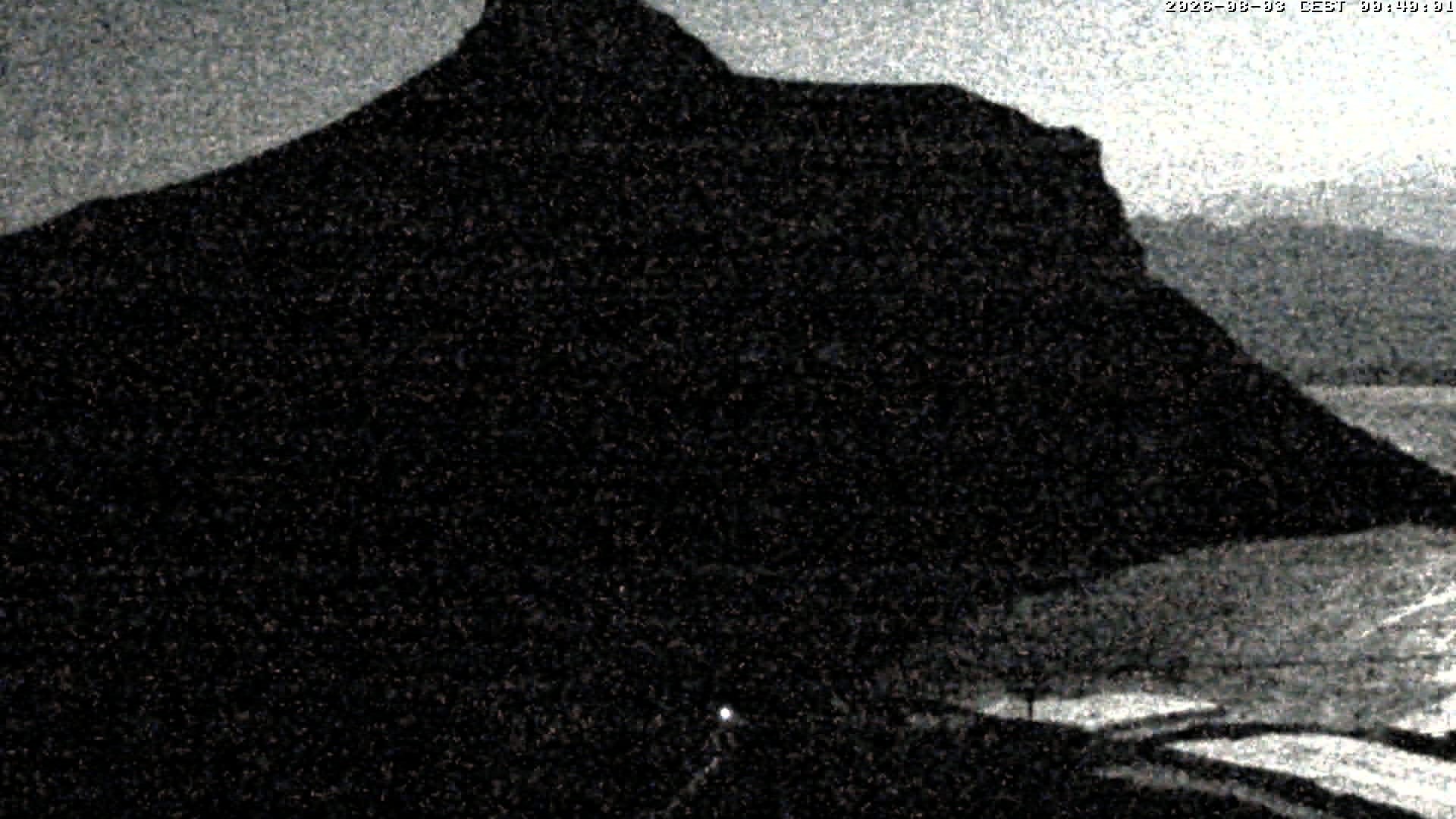 Archiv Foto Webcam Glacier 3000: Scex Rouge Alpine Coaster