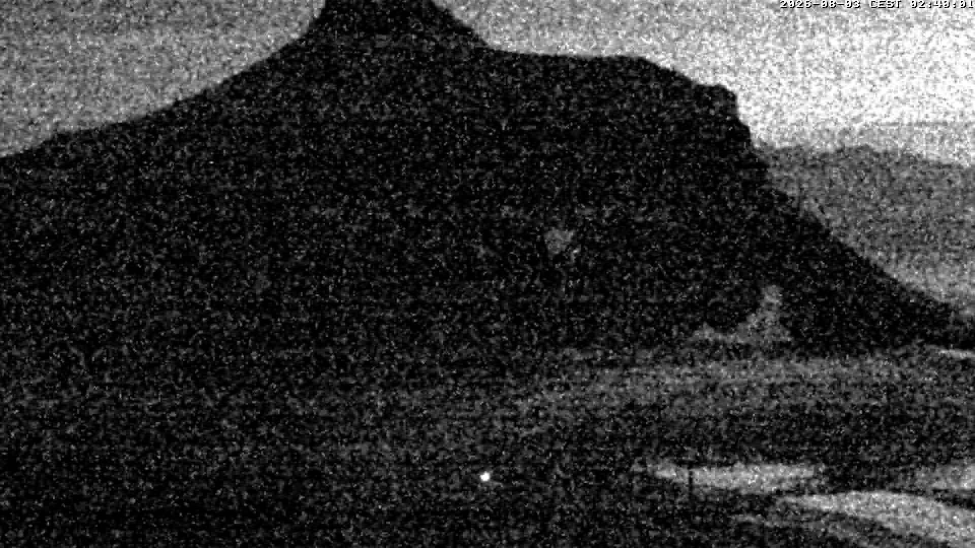Archived image Webcam Alpin Coaster Scex Rouge at Glacier 3000