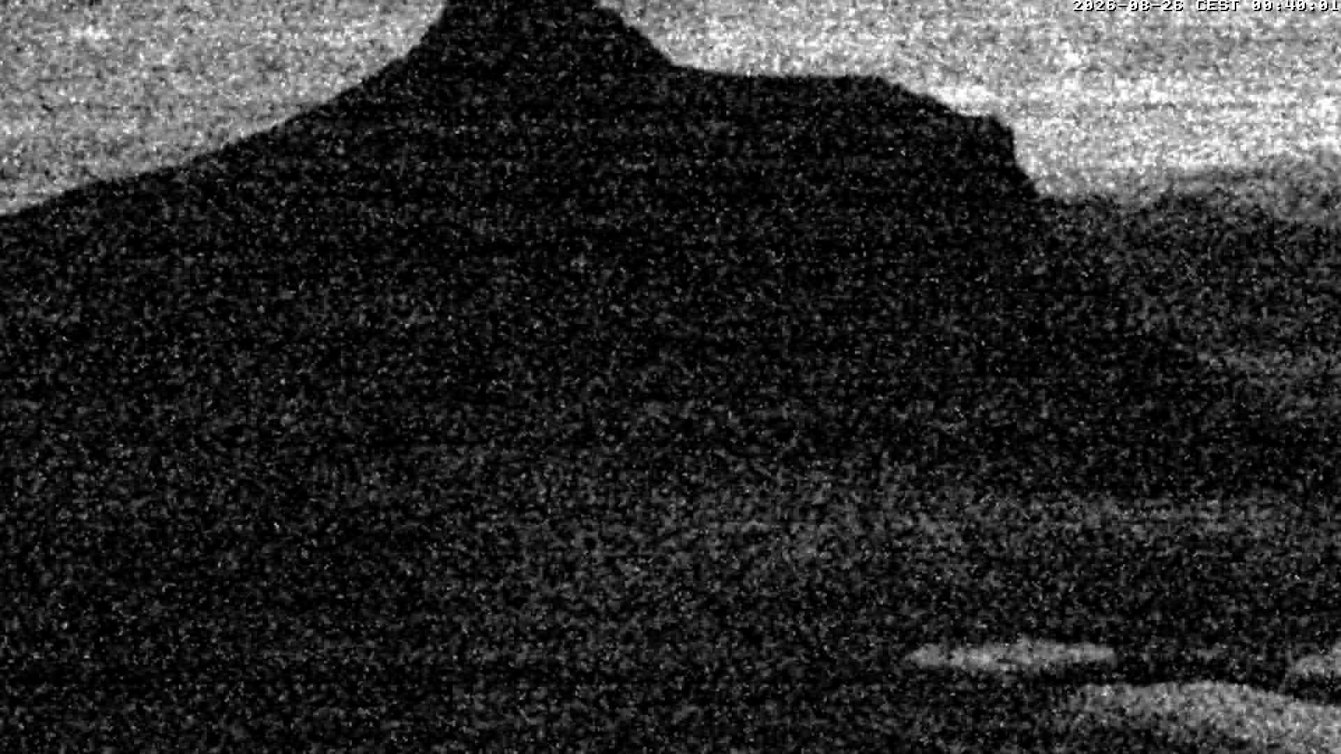 Archived image Webcam Alpin Coaster Scex Rouge at Glacier 3000