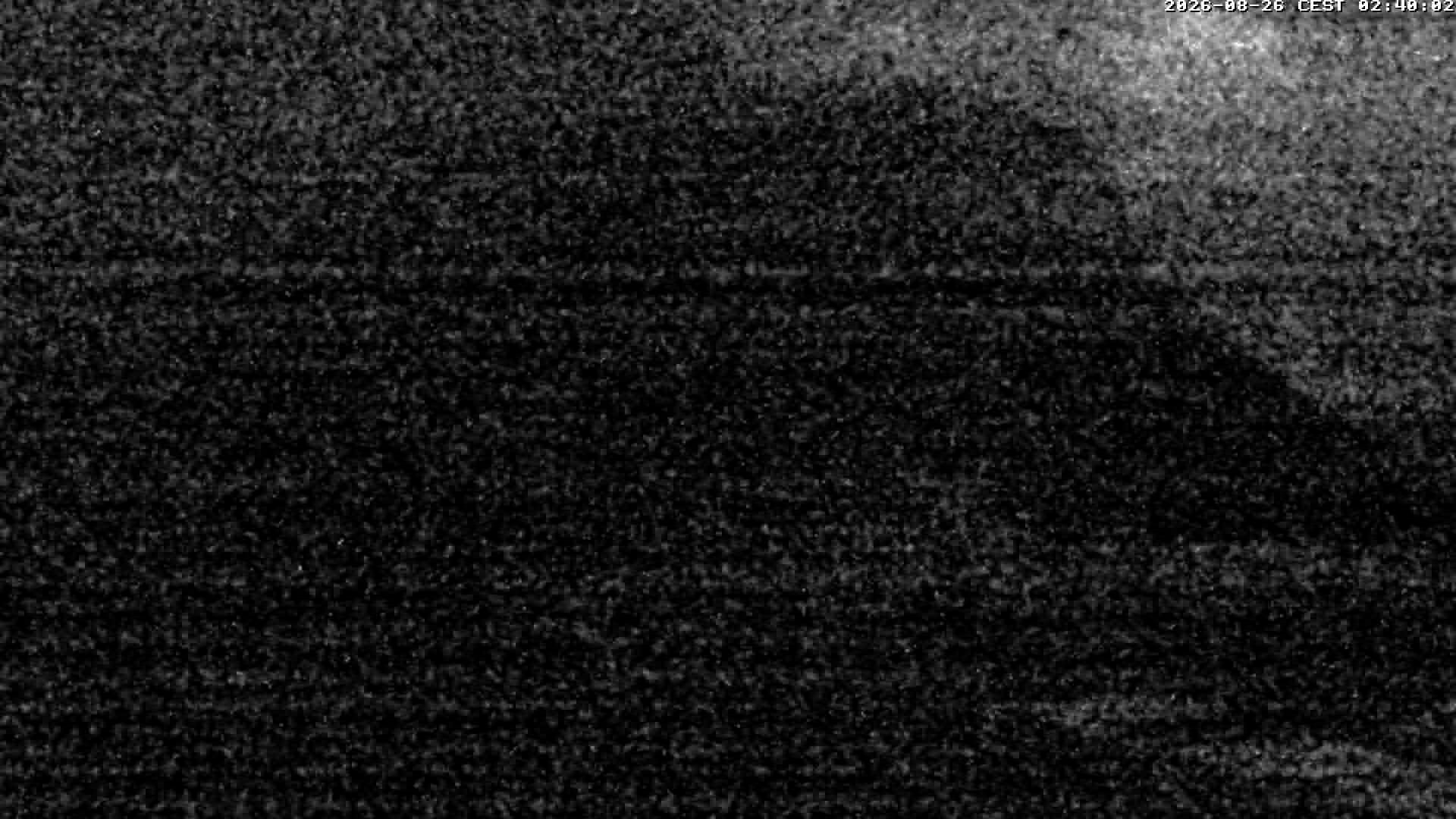 Archived image Webcam Alpin Coaster Scex Rouge at Glacier 3000