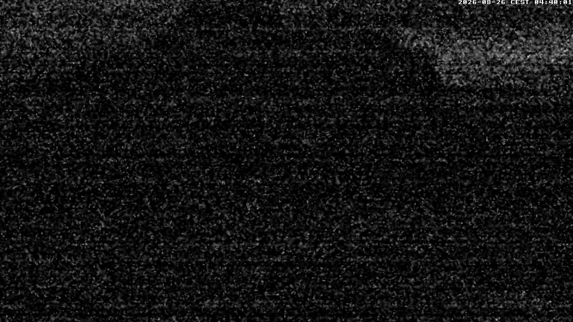 Archived image Webcam Alpin Coaster Scex Rouge at Glacier 3000