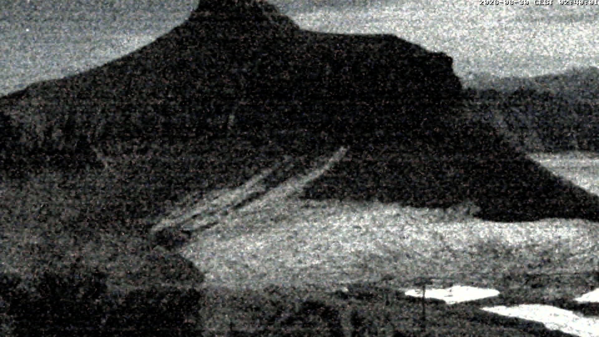 Archived image Webcam Alpin Coaster Scex Rouge at Glacier 3000