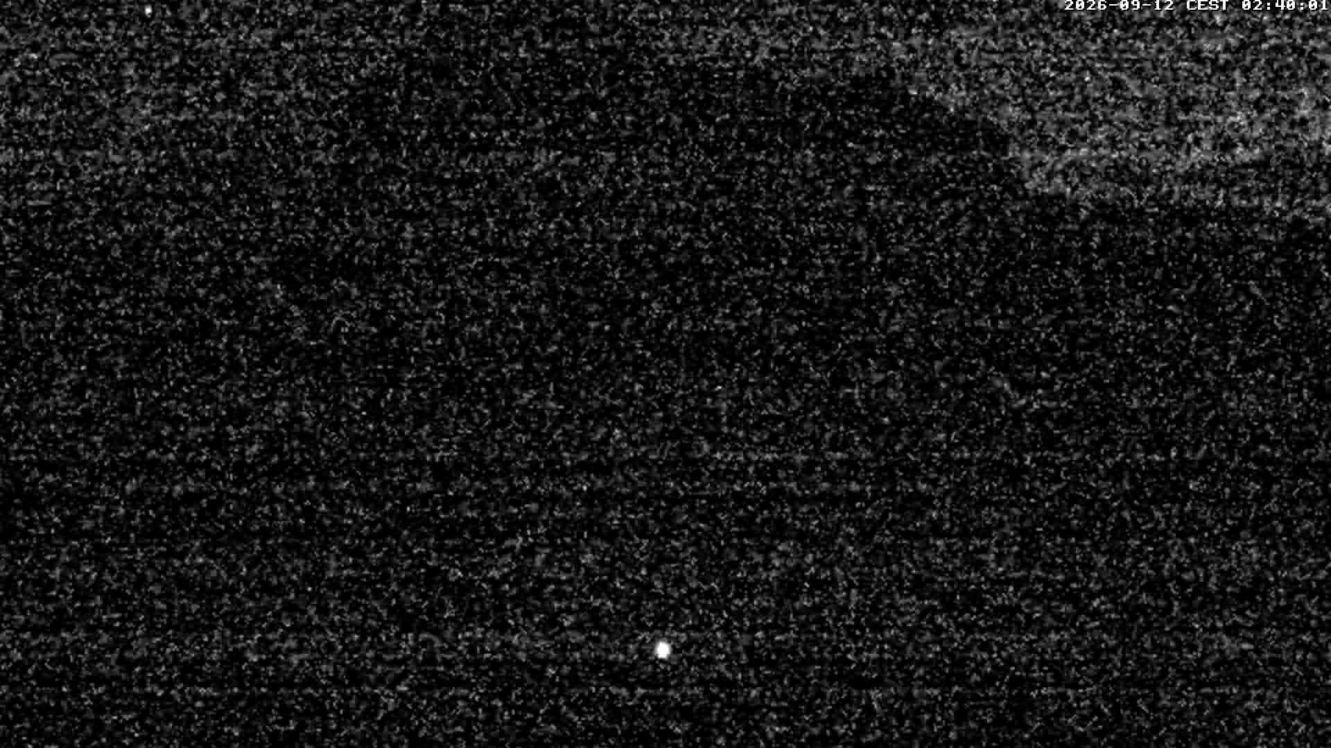 Archived image Webcam Alpin Coaster Scex Rouge at Glacier 3000