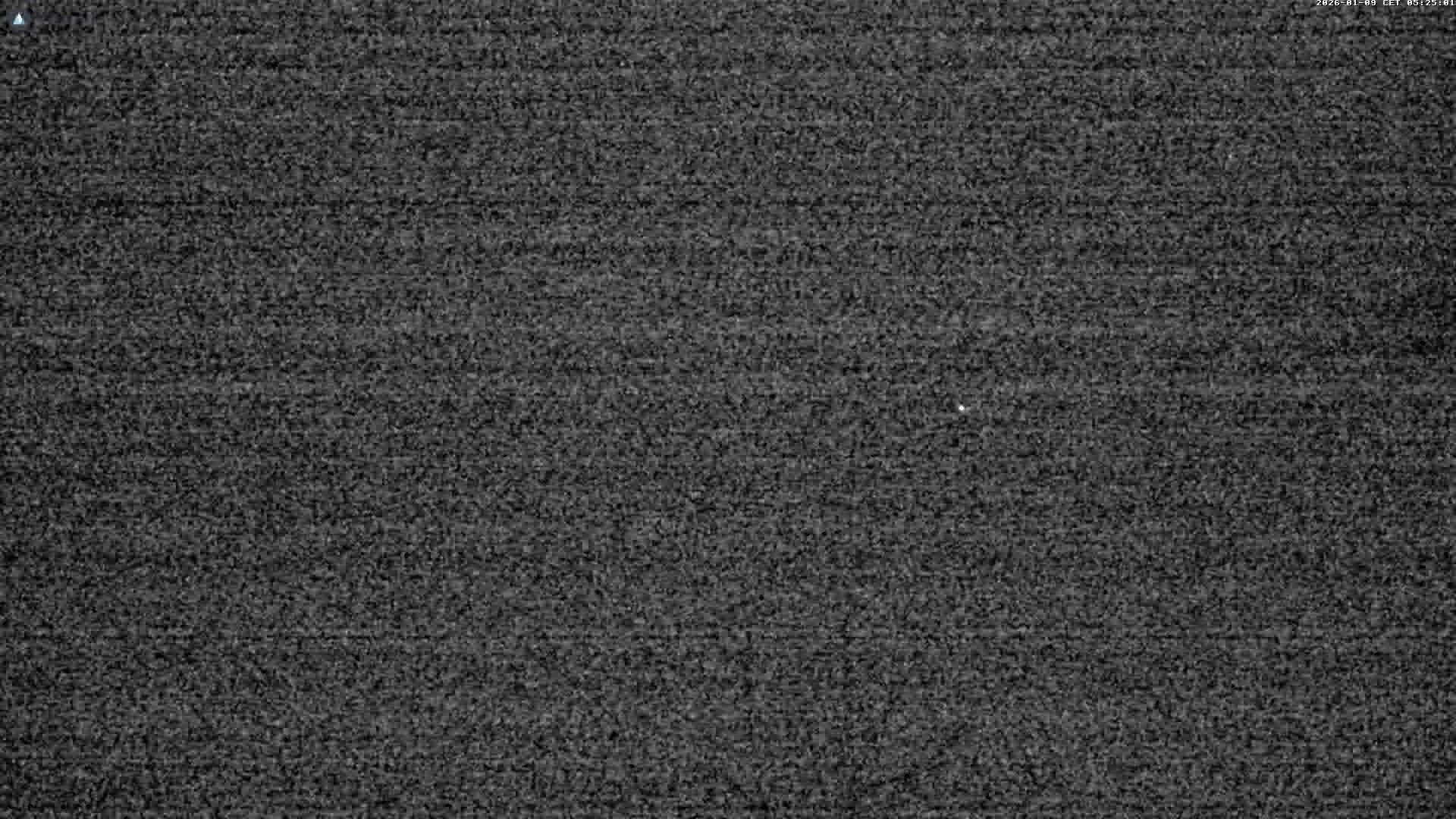 Archived image Webcam Oldenalp, Glacier 3000