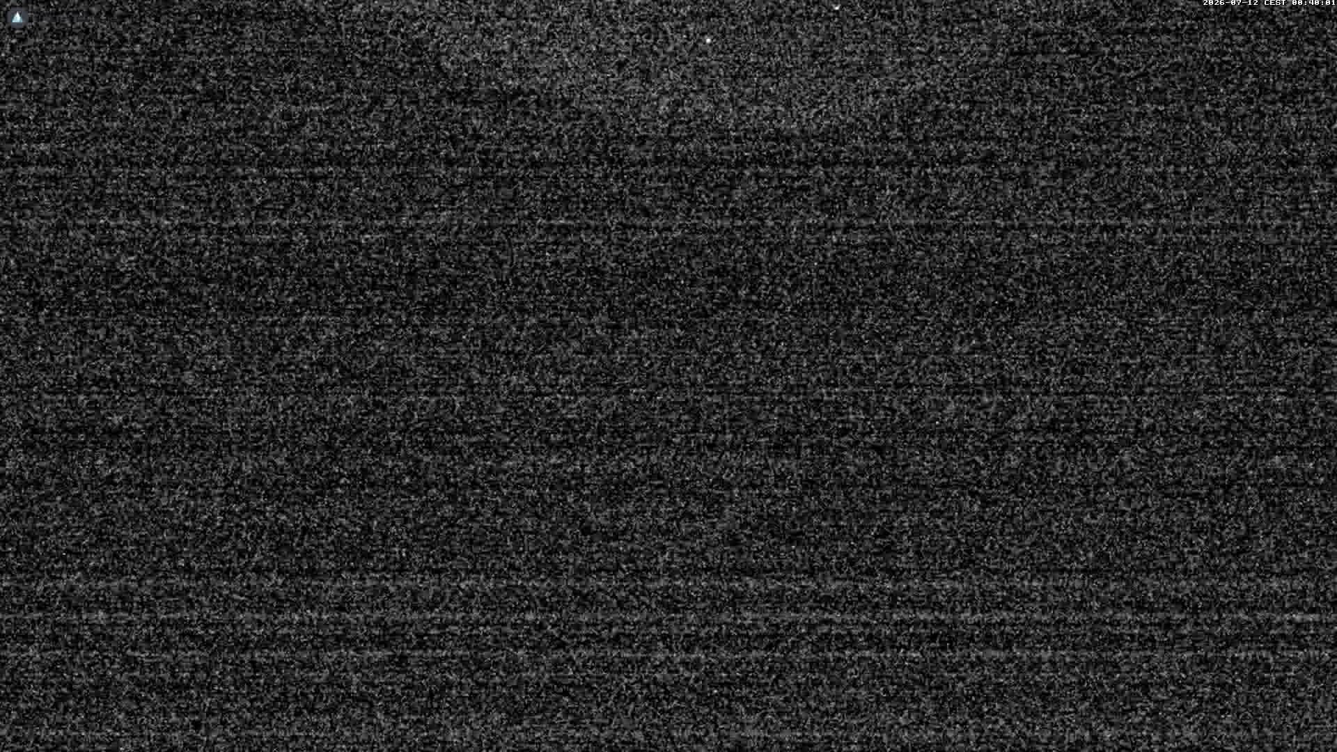 Archived image Webcam Oldenalp, Glacier 3000