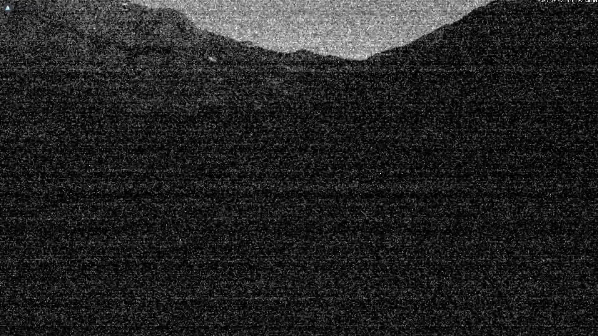 Archived image Webcam Oldenalp, Glacier 3000