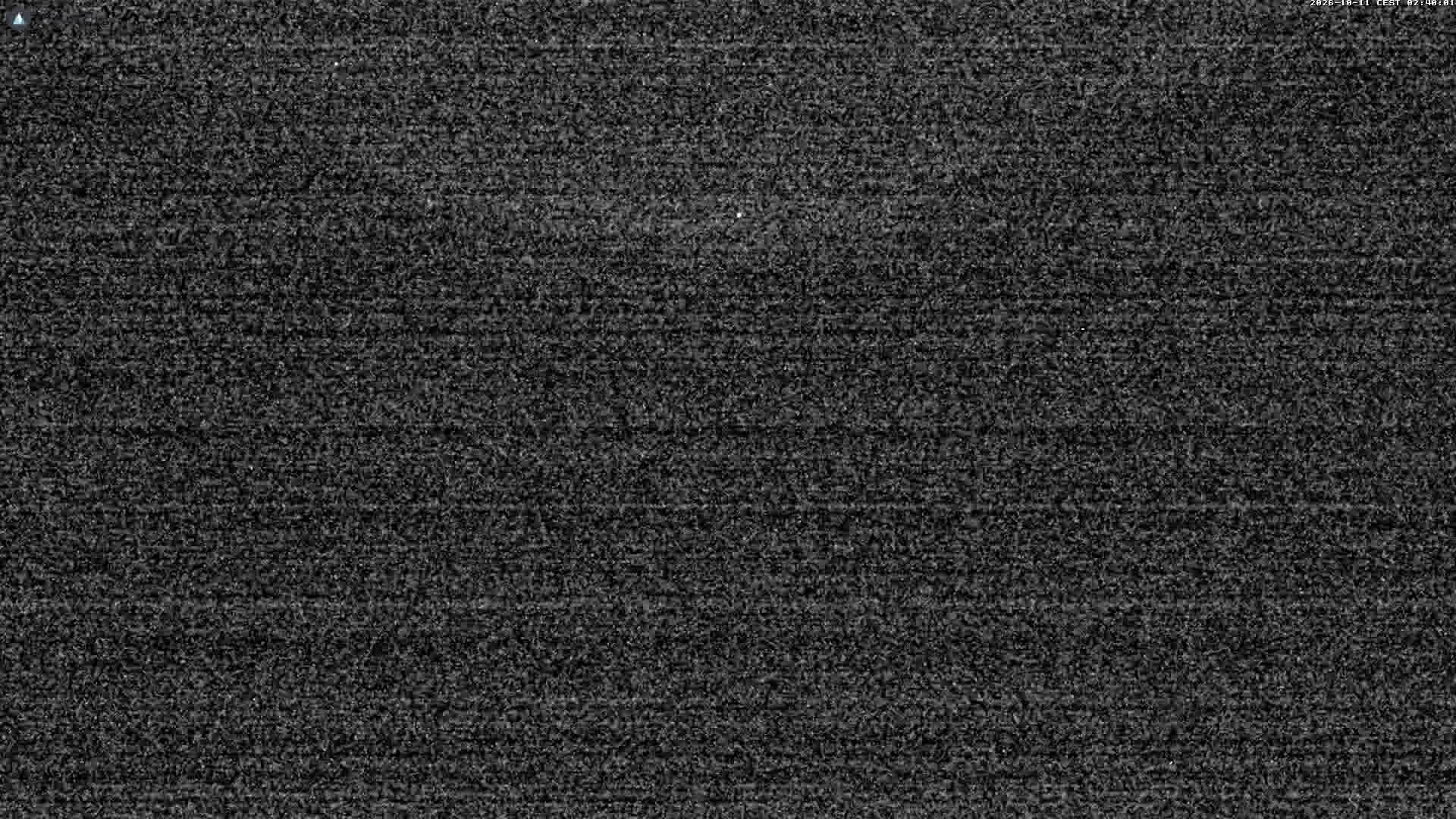 Archived image Webcam Oldenalp, Glacier 3000