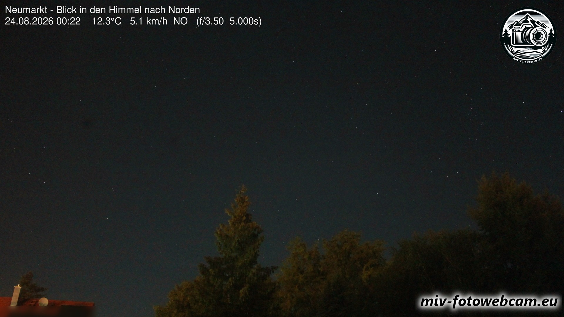 Archived image Neumarkt - Weather Webcam