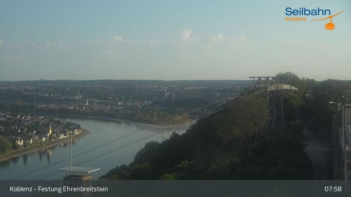 Archiv Foto Webcam Koblenz: Blick von der Festung auf Seilbahn und Deutsches Eck