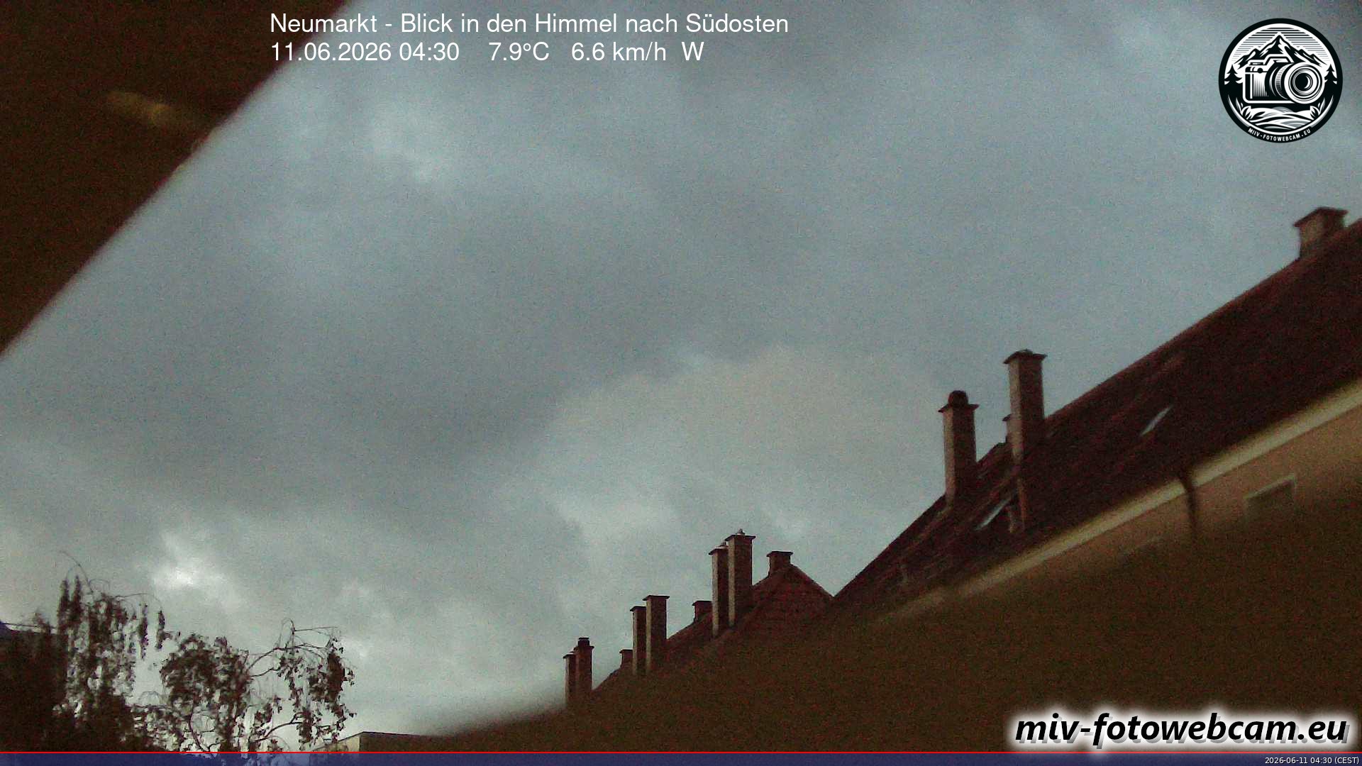 Archived image Webcam Neumarkt: Cam south east