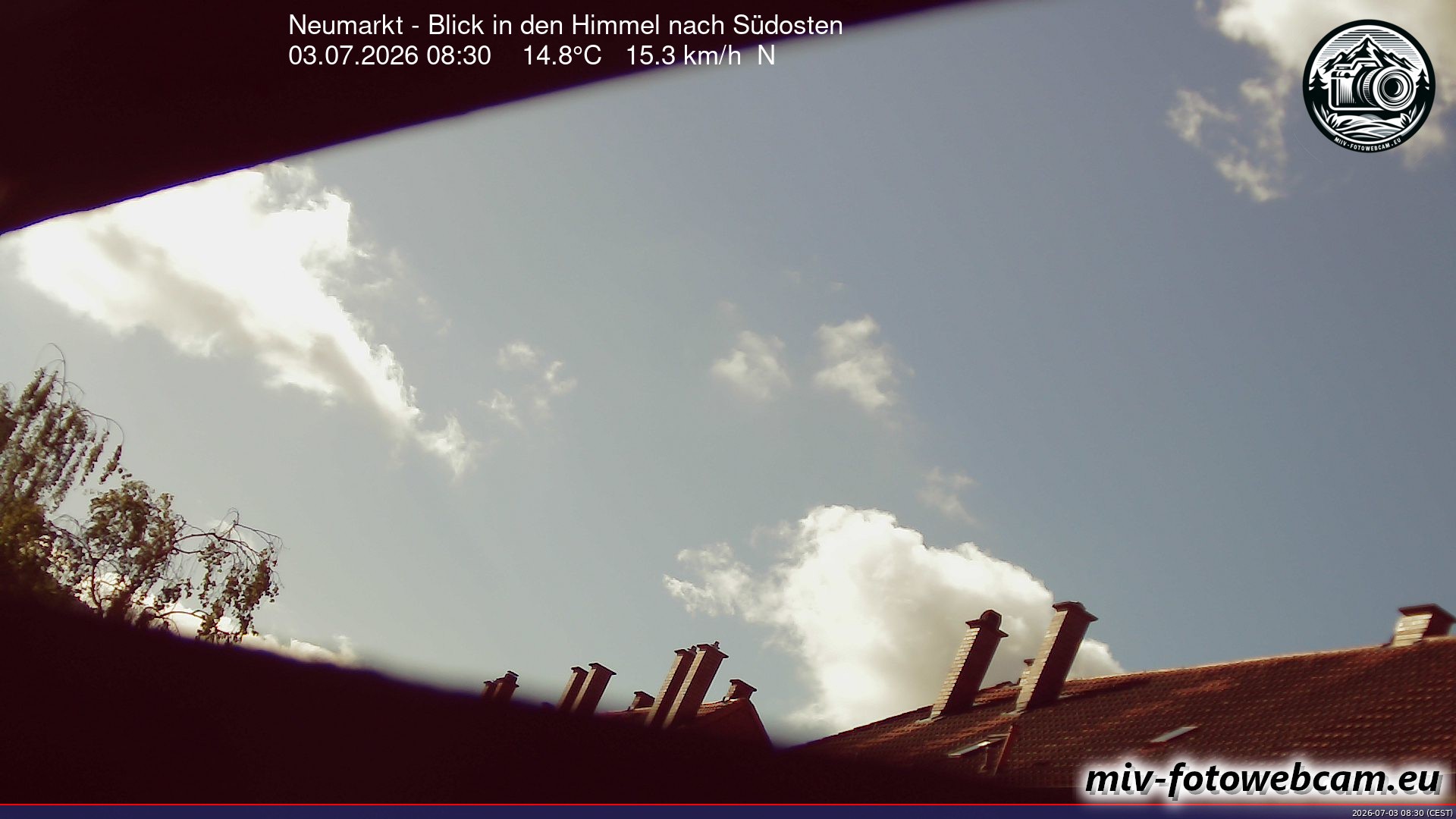 Archived image Webcam Neumarkt: Cam south east