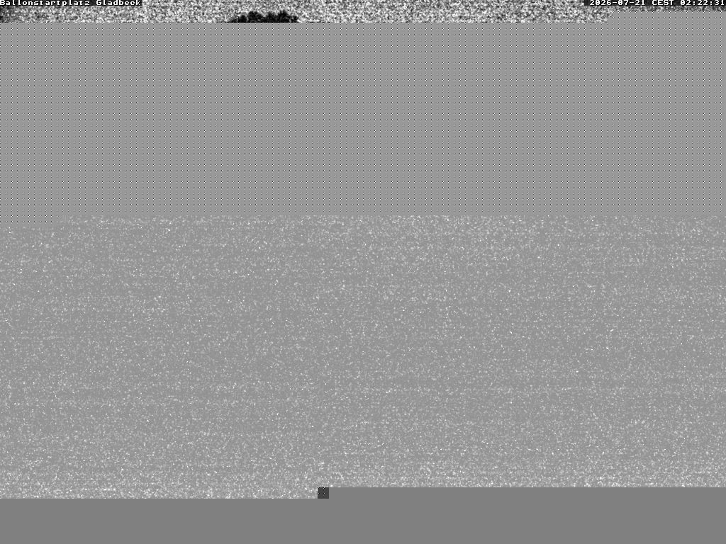 Archiv Foto Webcam Ballonstartplatz Gladbeck