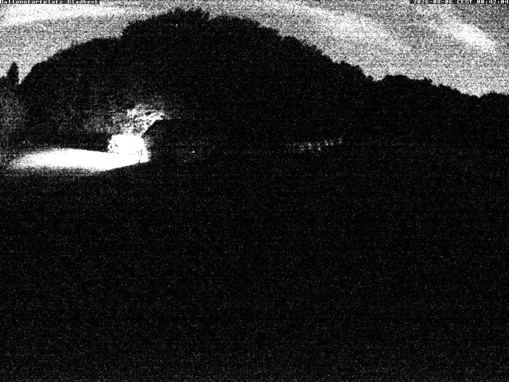 Archiv Foto Webcam Ballonstartplatz Gladbeck
