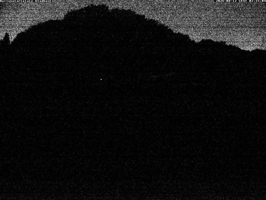 Archiv Foto Webcam Ballonstartplatz Gladbeck