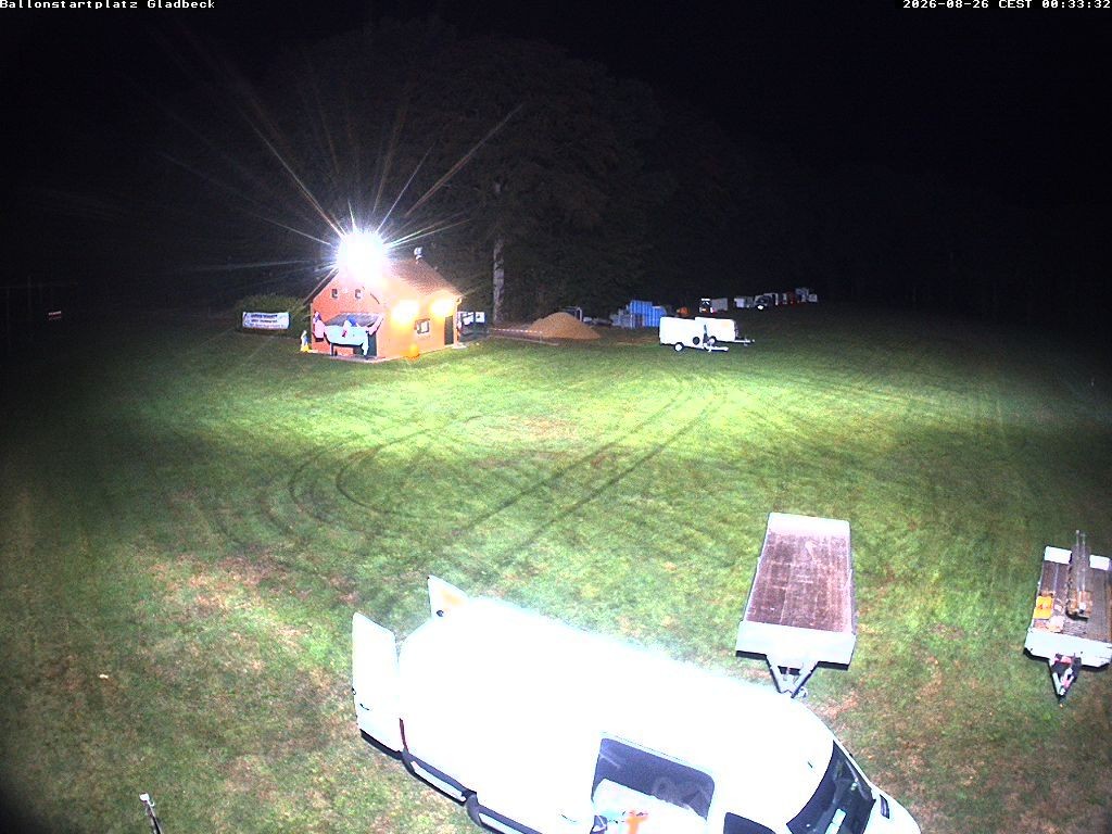 Archiv Foto Webcam Ballonstartplatz Gladbeck