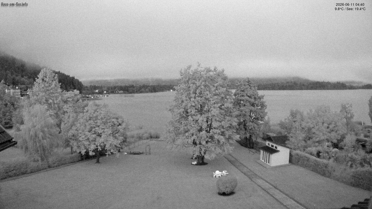 Archived image Lake Faaker See Webcam – North-East Shore