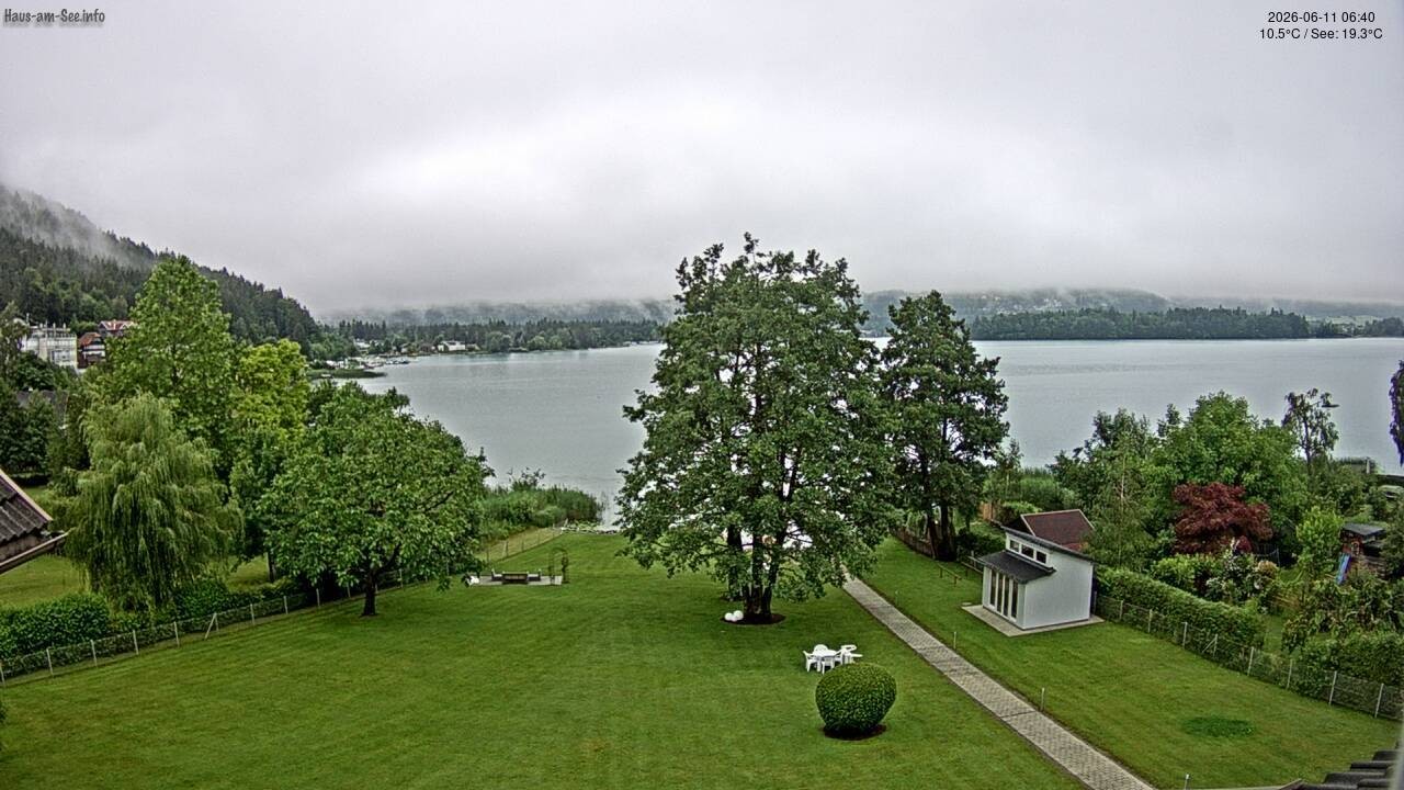 Archived image Lake Faaker See Webcam – North-East Shore