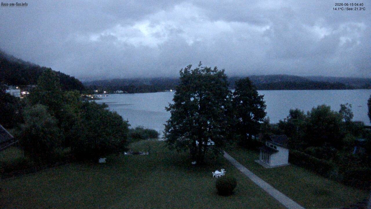 Archiv Foto Faaker See Webcam Nordostufer