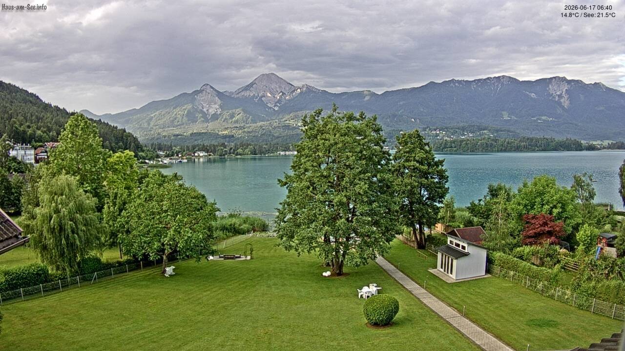 Archiv Foto Faaker See Webcam Nordostufer