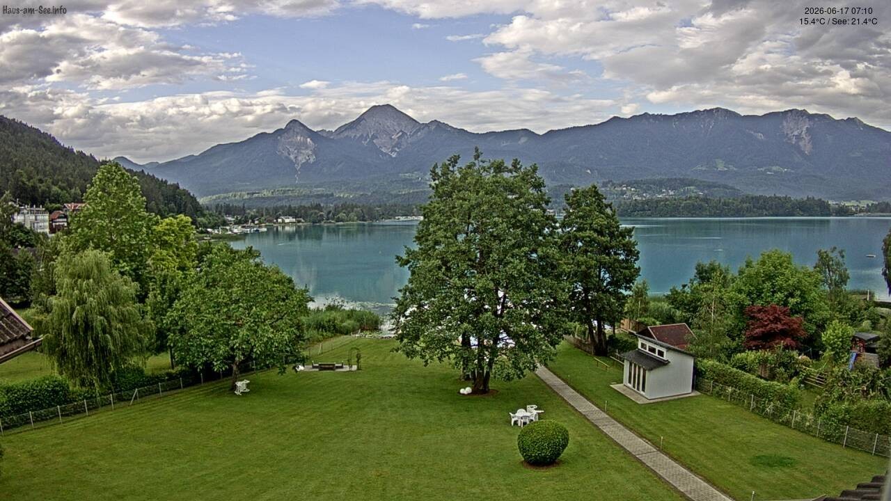 Archiv Foto Faaker See Webcam Nordostufer