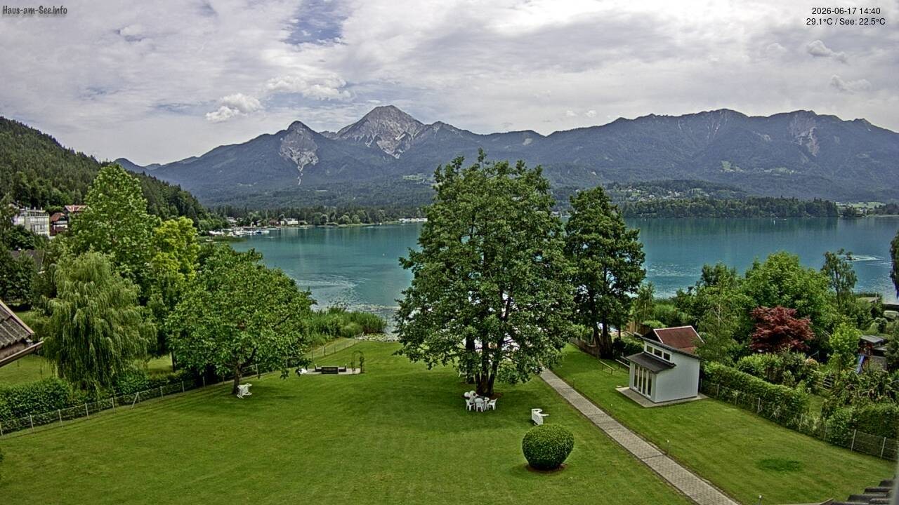 Archiv Foto Faaker See Webcam Nordostufer