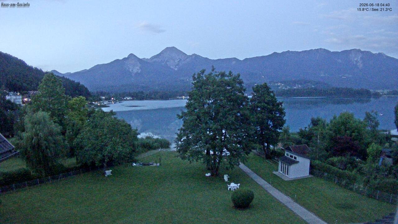 Archiv Foto Faaker See Webcam Nordostufer