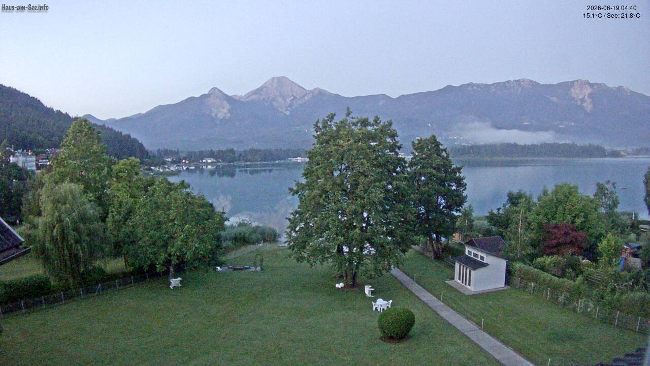 Archiv Foto Faaker See Webcam Nordostufer