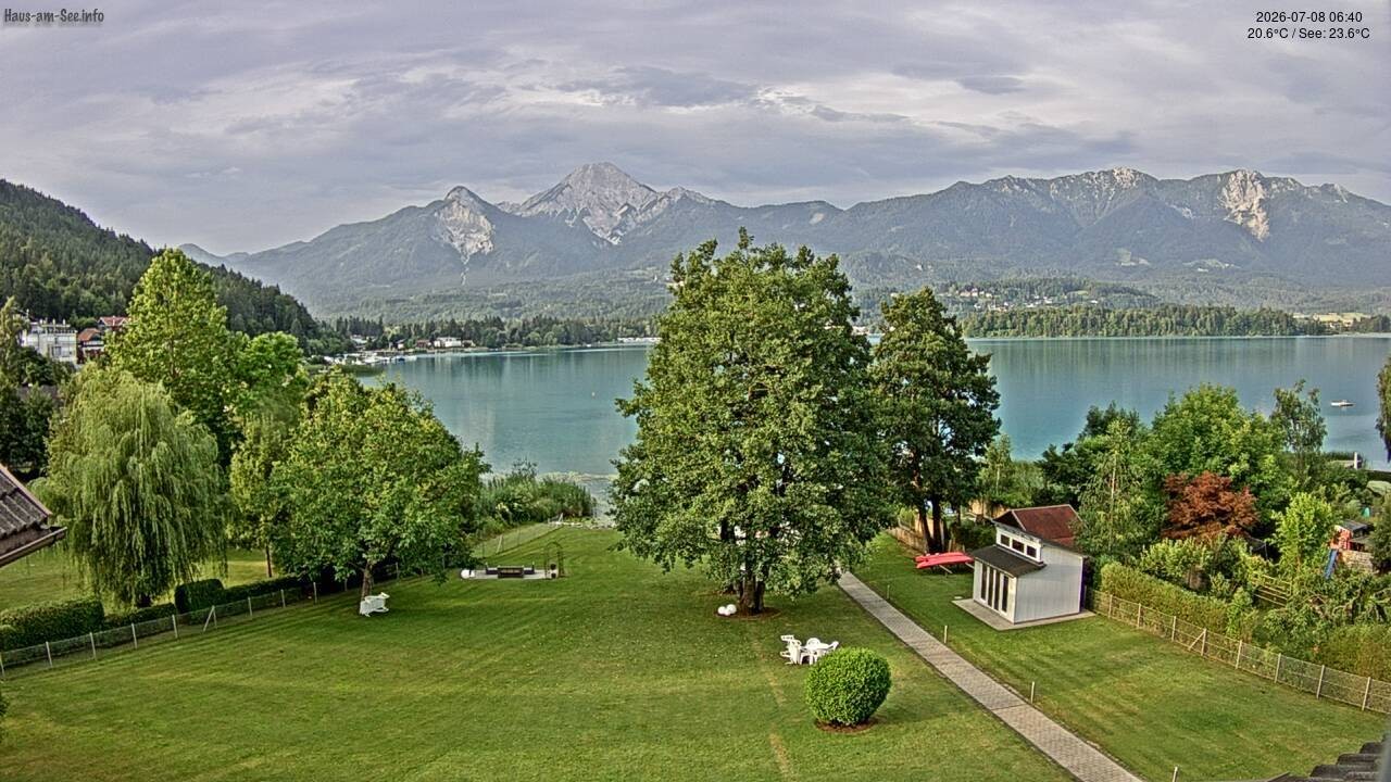 Archiv Foto Faaker See Webcam Nordostufer