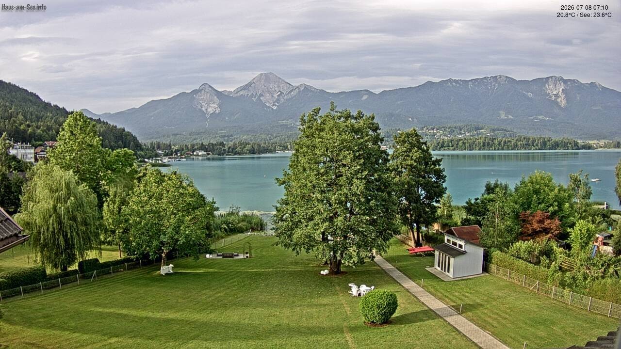Archiv Foto Faaker See Webcam Nordostufer