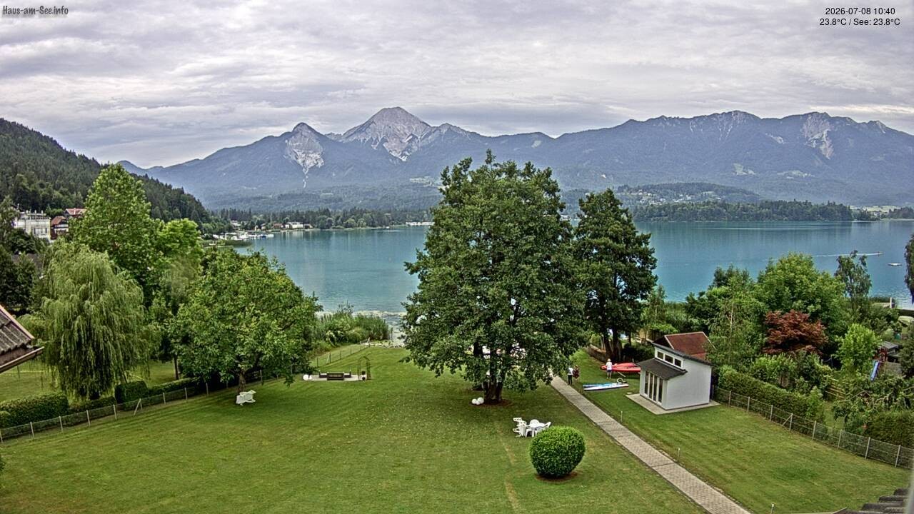Archiv Foto Faaker See Webcam Nordostufer