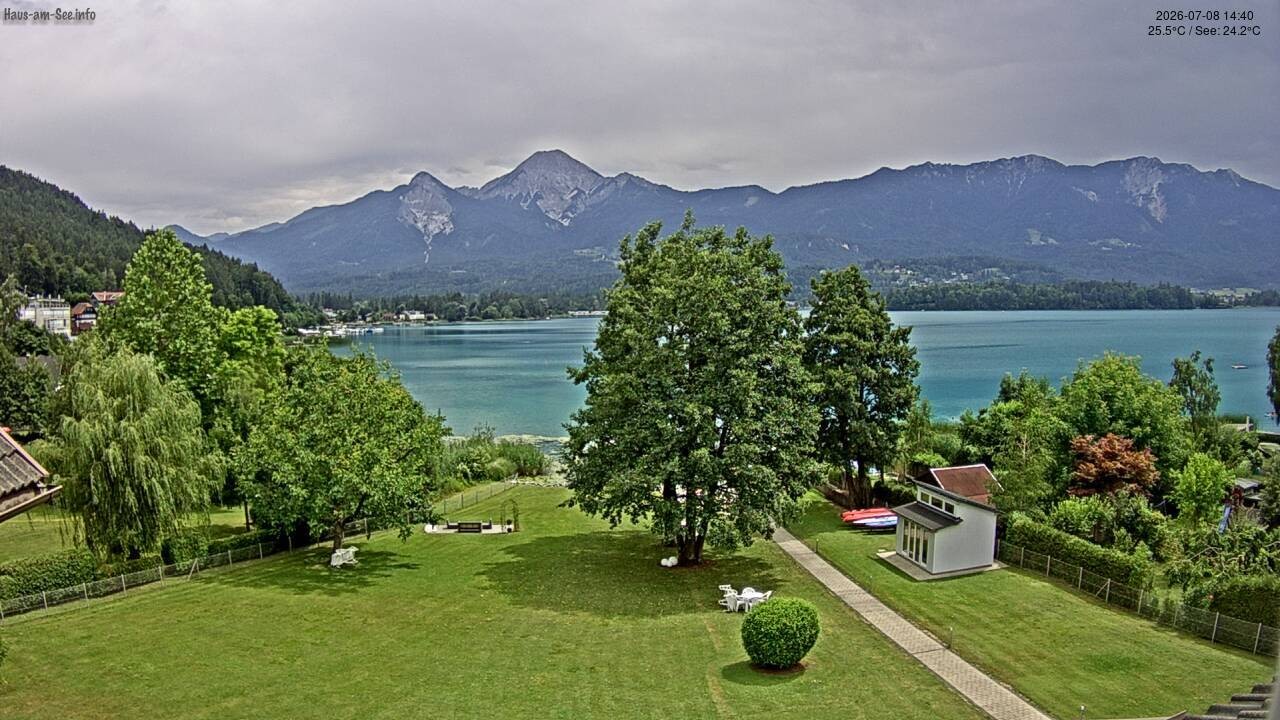Archiv Foto Faaker See Webcam Nordostufer