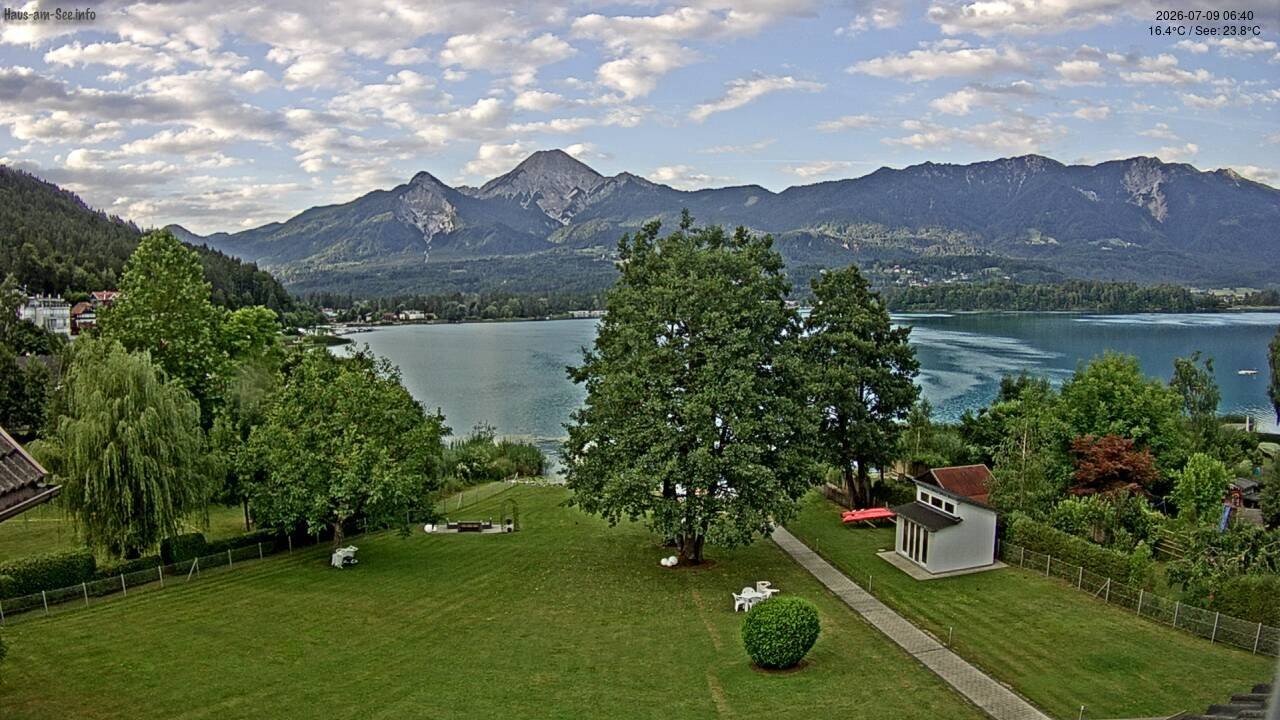Archiv Foto Faaker See Webcam Nordostufer
