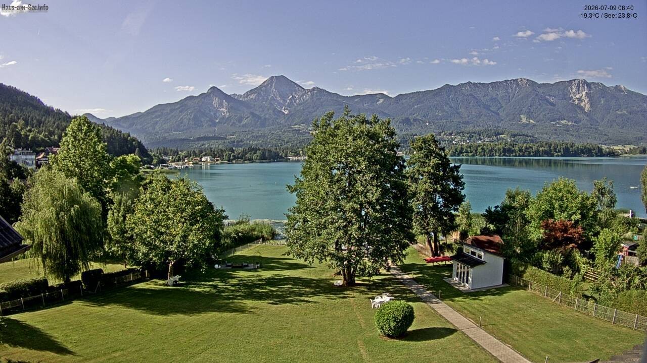 Archiv Foto Faaker See Webcam Nordostufer