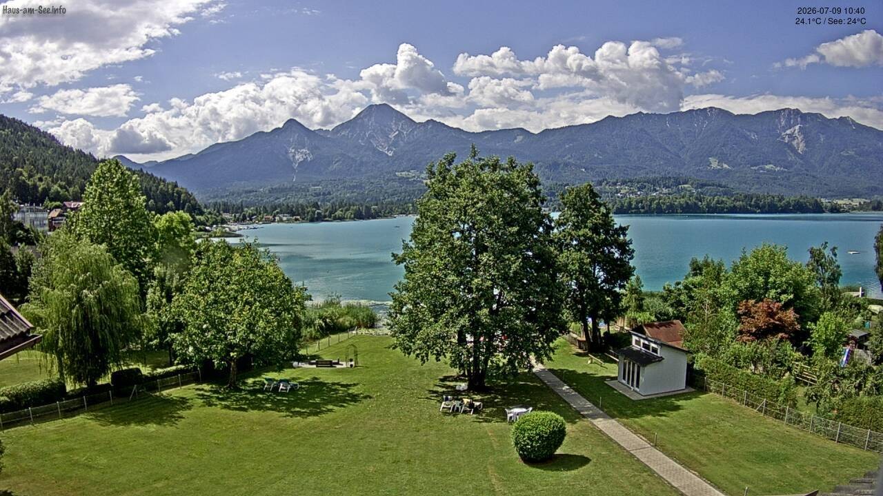 Archiv Foto Faaker See Webcam Nordostufer