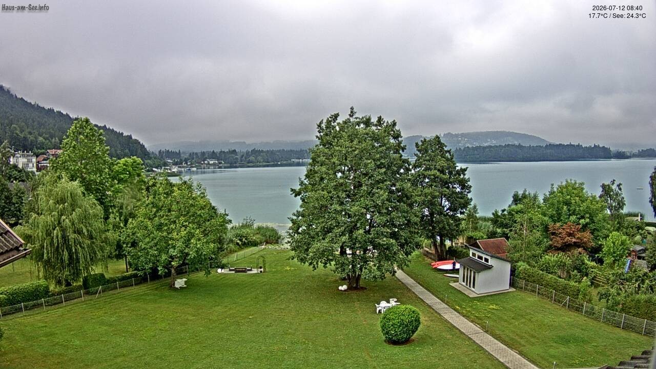 Archiv Foto Faaker See Webcam Nordostufer