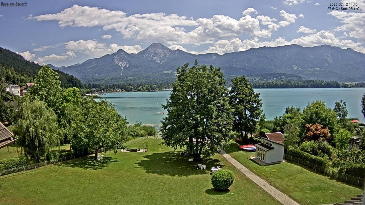 Archiv Foto Faaker See Webcam Nordostufer