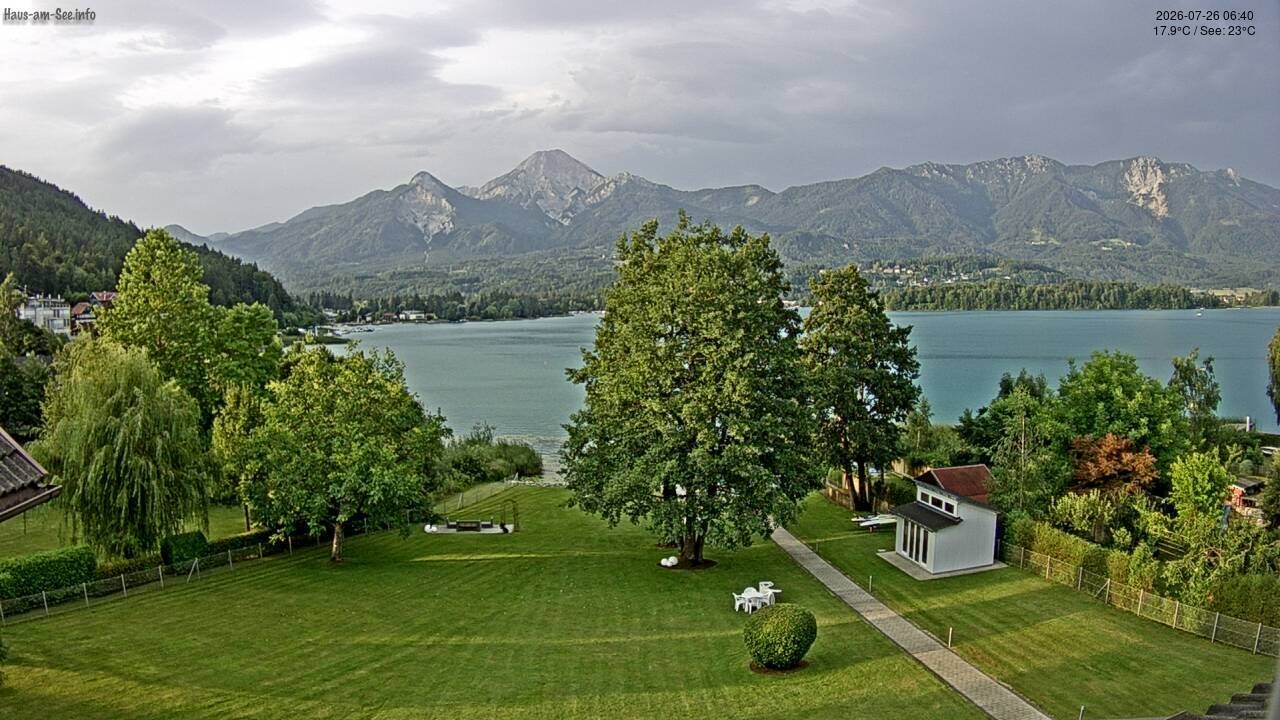 Archiv Foto Faaker See Webcam Nordostufer