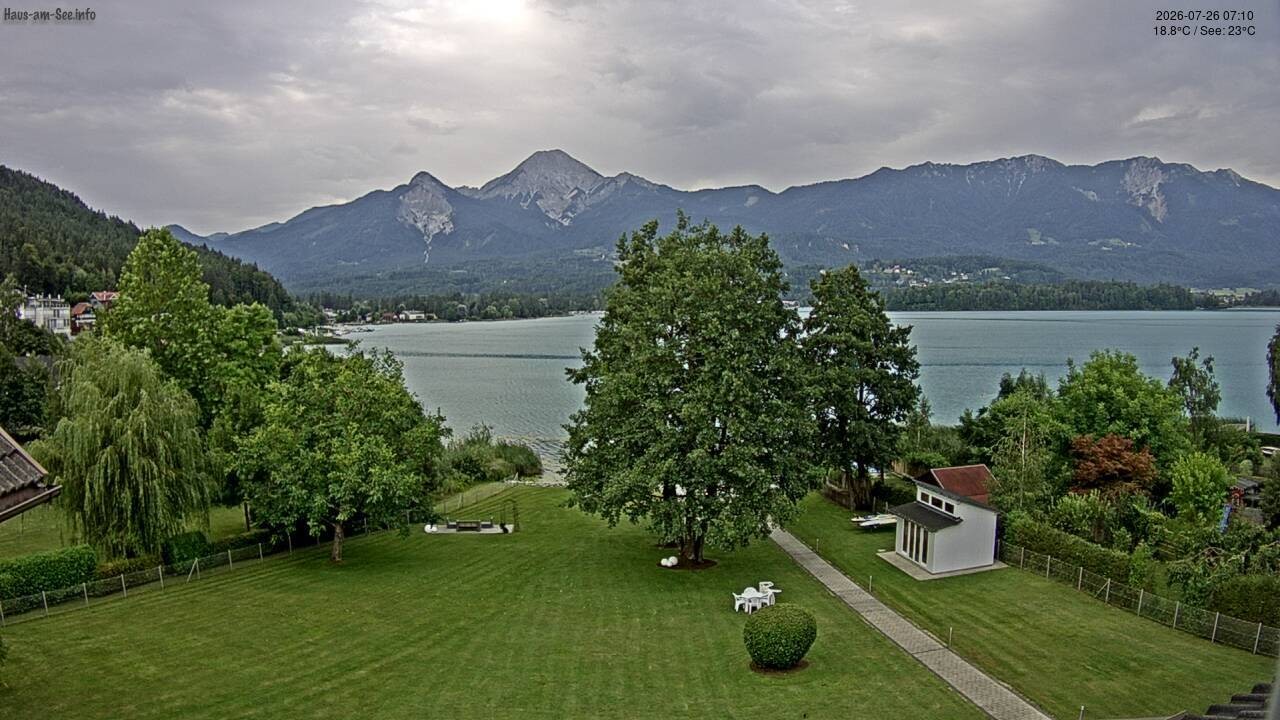 Archiv Foto Faaker See Webcam Nordostufer