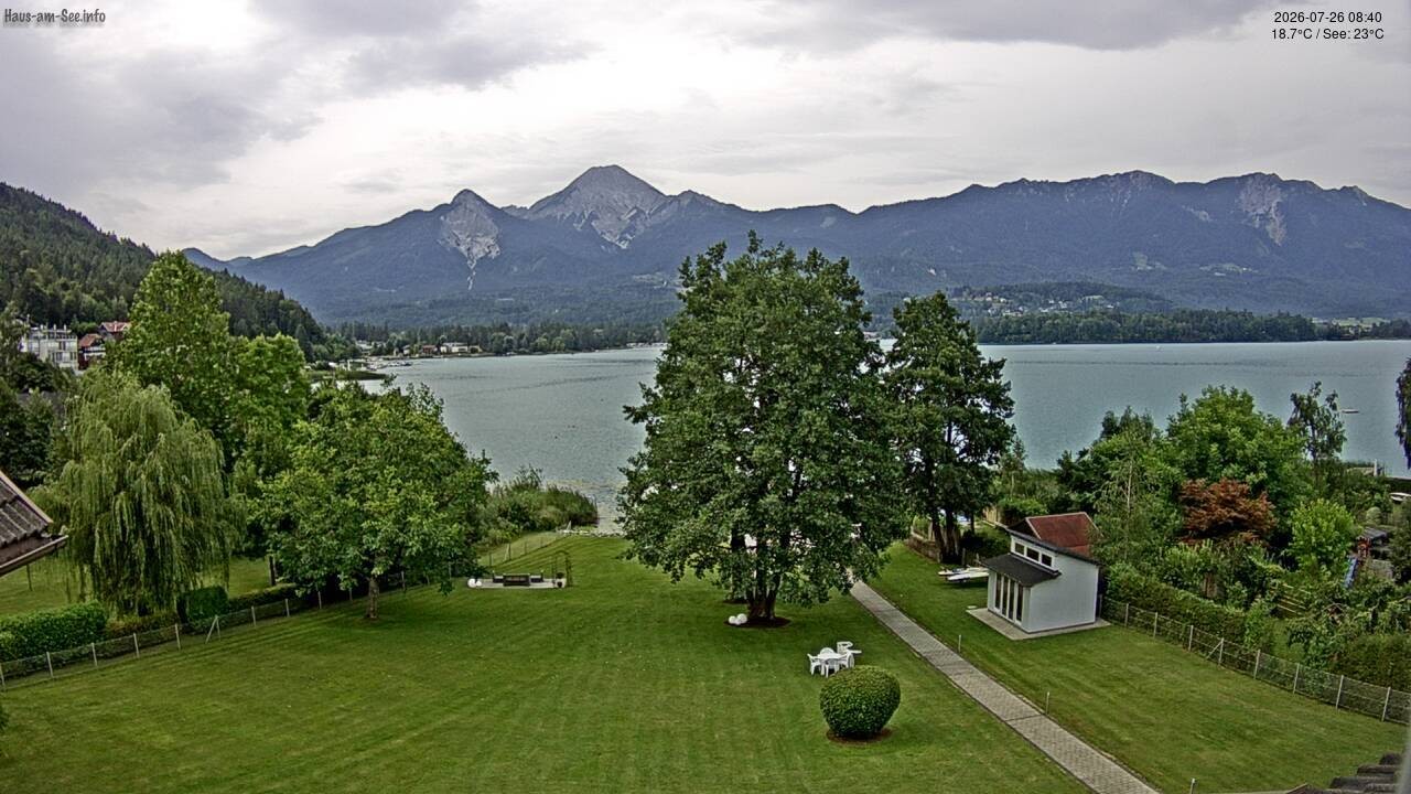 Archiv Foto Faaker See Webcam Nordostufer